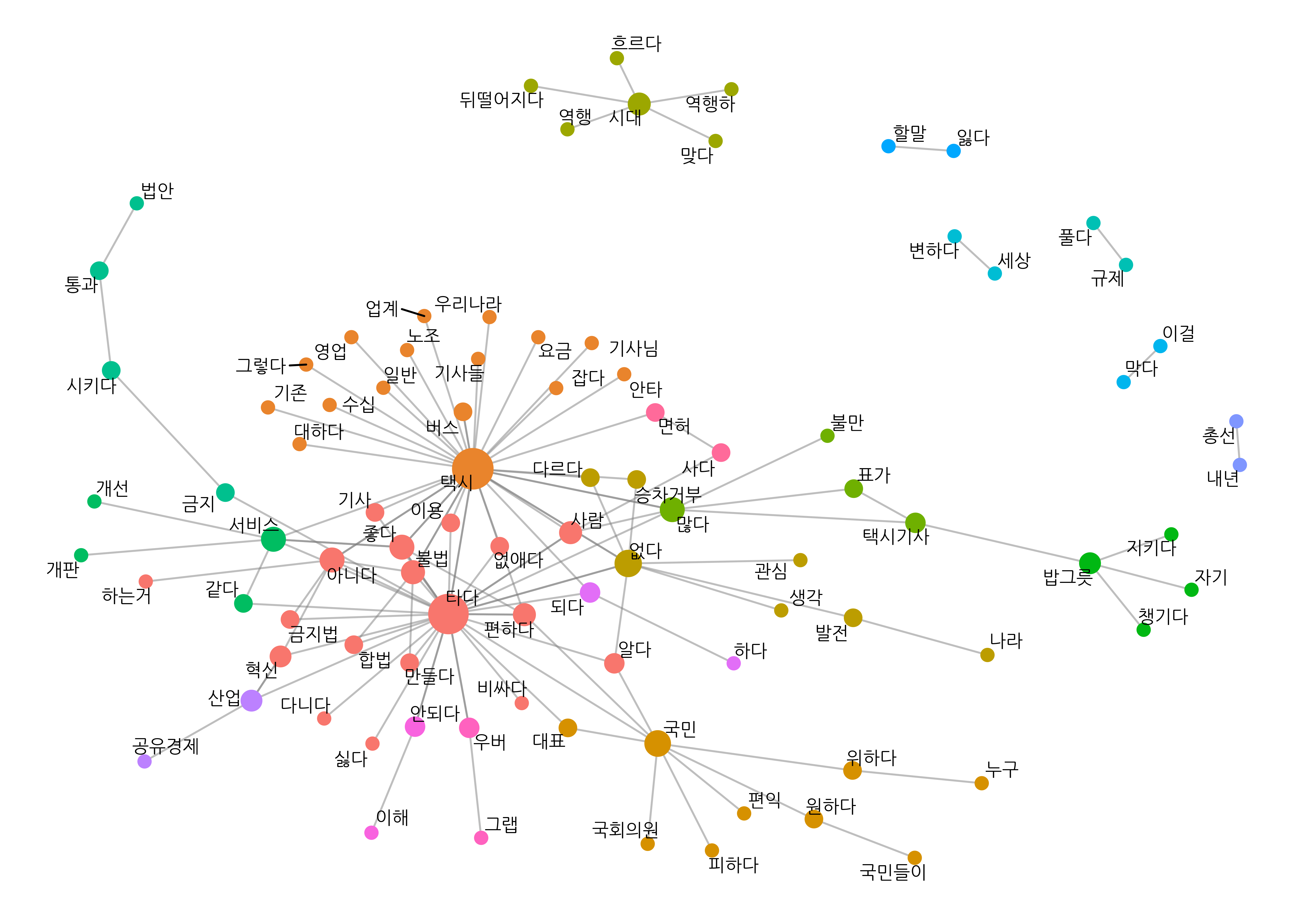 🎉김래빈 생일 해시태그 총공 안내 총공 문구🎂 # 러뷰어의_마에스트로에게_최고의_생일을 # HAPPY_RAEBIN_DAY 총공  시간🐰 1차 11/11 AM 12시 - AM 2시 2차 11/11 PM 6시 - AM 12시 ⚠️총공 전 해시태그는 사용 금지입니다.  #, image size:5000x3500